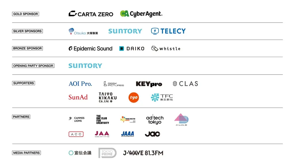 全セッションラインナップ公開！SUPER EIGHT 村上信五、STUTSの登壇、「坂本龍一と広告」セッションなど追加発表！一部セッションのオンライン配信も決定 画像 17