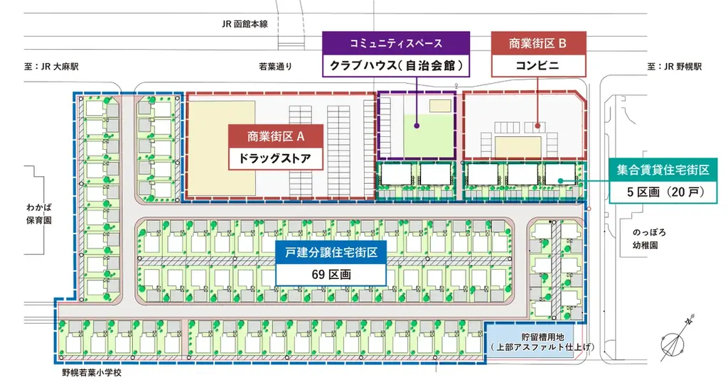 若年世帯から選ばれる注目エリアで「学びと子育て、成長を楽しむ」まちづくり『江別市野幌若葉町市有地利活用事業』 開発開始 画像 2