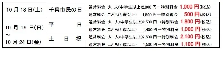１０月１８日（土）は千葉市民の日！「勝手に千葉市民割！」キャンペーン実施！ 画像 2