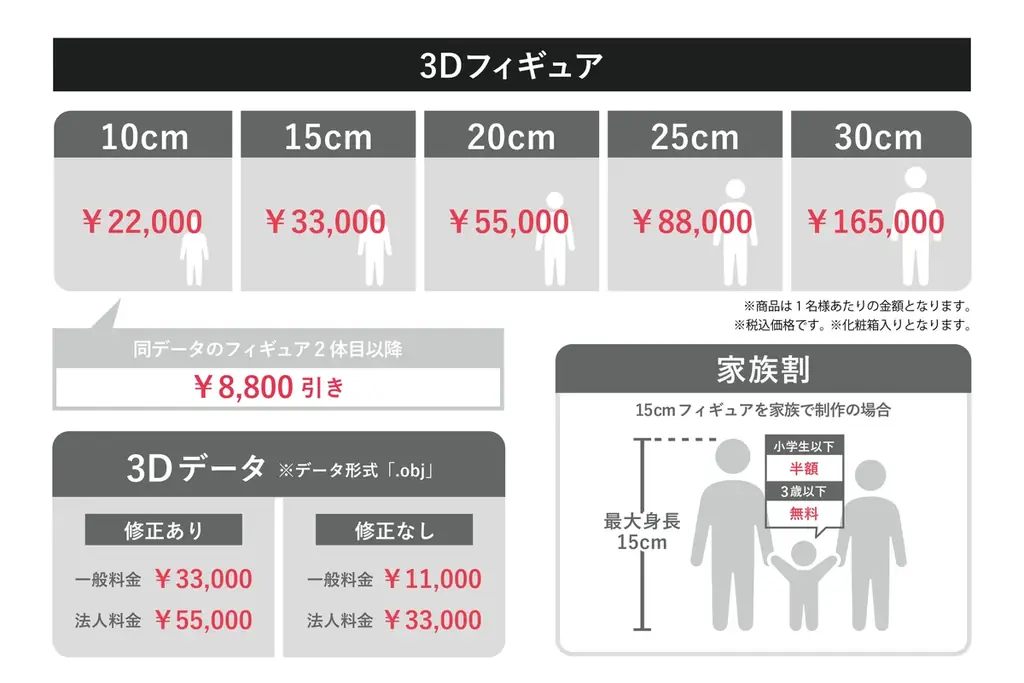 【広島初出店】JR福山駅「さんすて福山」に期間限定ショップを開設 画像 10