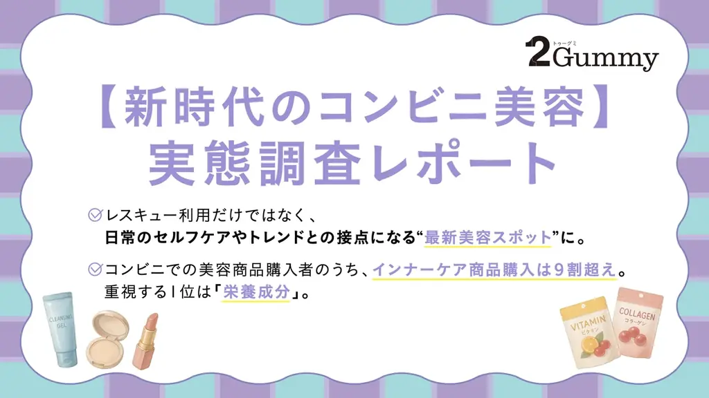 【コンビニ美容の調査】レスキュー美容に加え、日常のセルフケアや最新トレンドを試せる美容スポットに！美容商品購入者のうち、インナーケア商品の購入は9割超え。重視する1位は「成分」に 画像 1