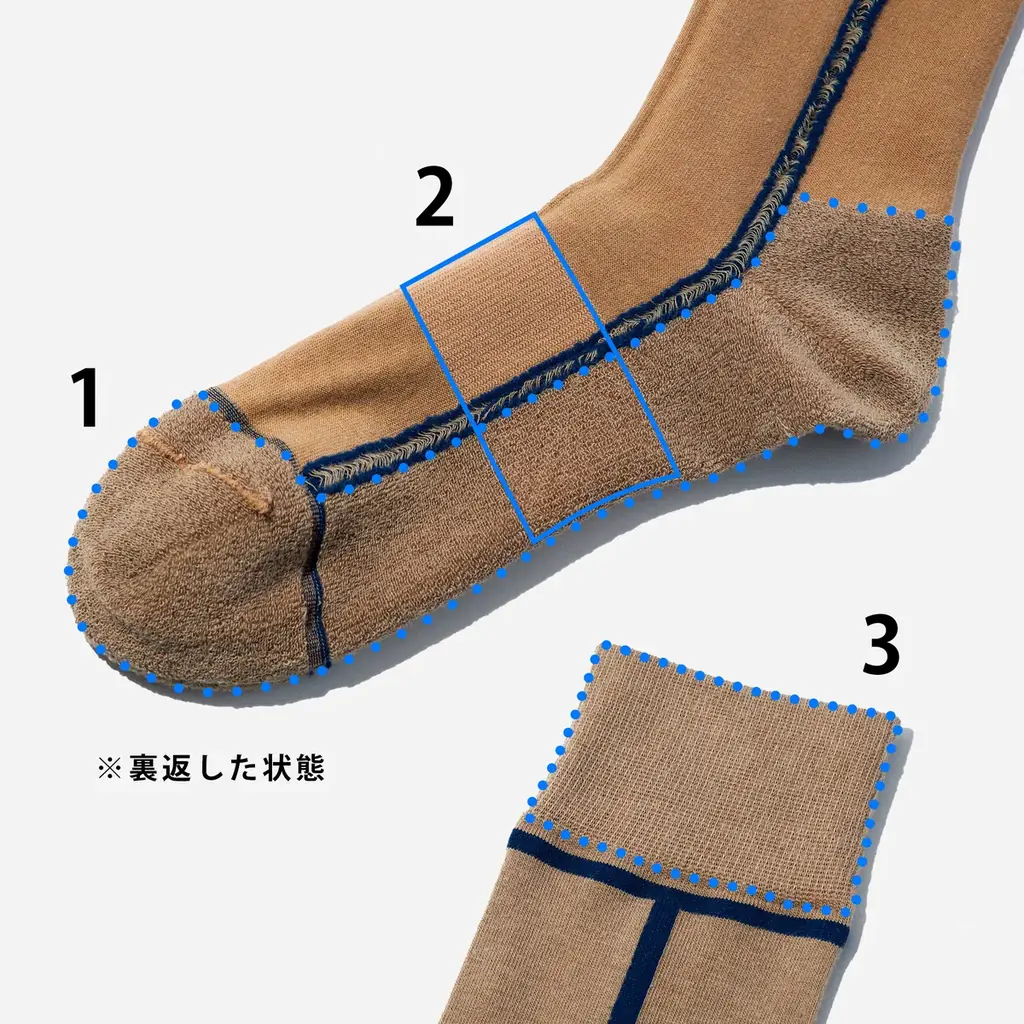 皆川明さんと考案した新しいソックス「WIND」 画像 11