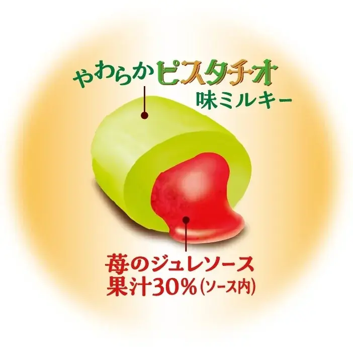 【不二家】甘酸っぱくフルーティーな苺の新商品が期間限定で登場！ 「ルック（彩色苺）」「ミルキー（苺＆ピスタチオ）袋」「カントリーマアム（あまおう苺ショコラ）」 画像 4