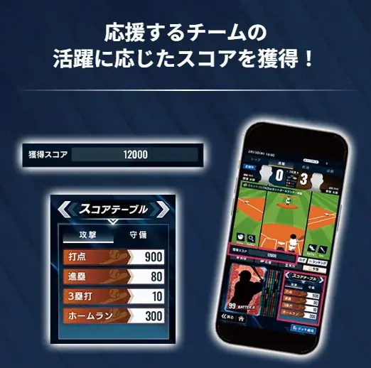 試合速報連動型応援カードゲーム「プロ野球 ファンスターズリーグ」のクローズドβテストが実施決定。日本全国から1万人を招待！ 画像 8