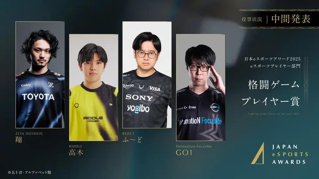 「日本eスポーツアワード2025」ファン投票 中間発表およびチケット販売のお知らせ 画像 4