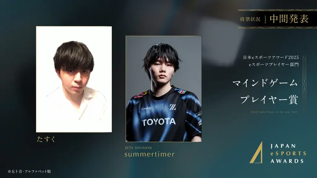 「日本eスポーツアワード2025」ファン投票 中間発表およびチケット販売のお知らせ 画像 5