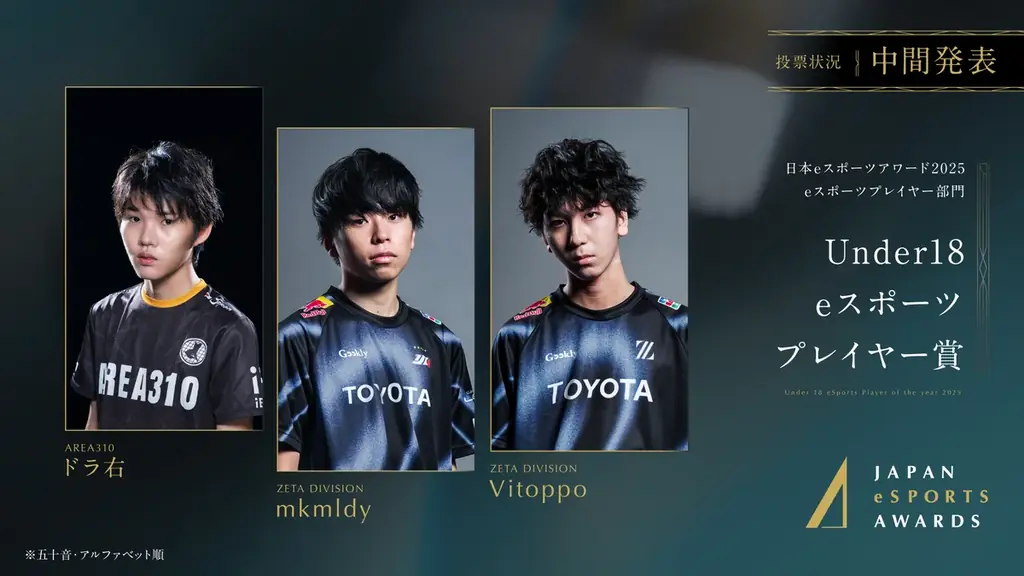 「日本eスポーツアワード2025」ファン投票 中間発表およびチケット販売のお知らせ 画像 8
