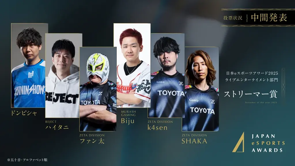 「日本eスポーツアワード2025」ファン投票 中間発表およびチケット販売のお知らせ 画像 9