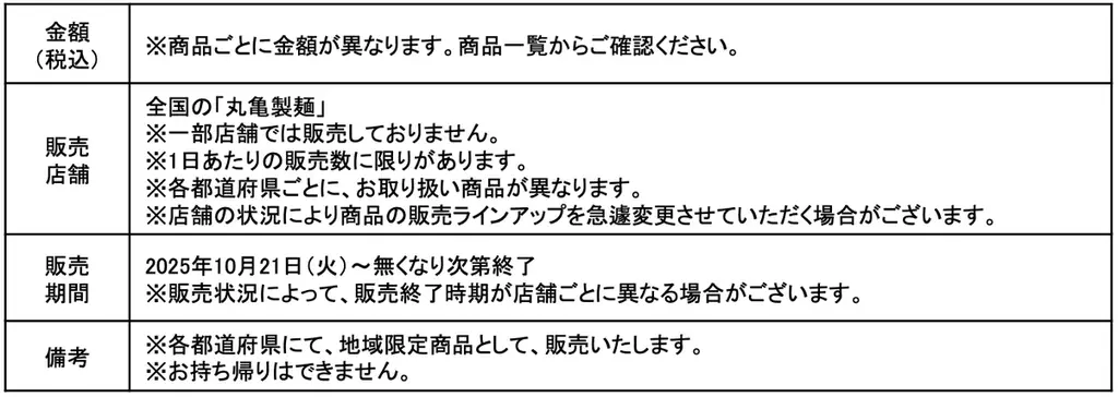 《今年も届けます。麺職人のうどん愛と地元愛。》 麺職人が考案！地域の食文化や食材を活かした完全新作47商品 全国一斉ご当地企画「わがまちうどん47」 画像 4