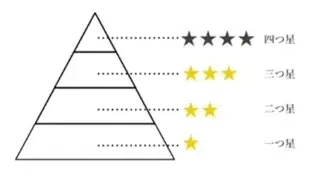 《今年も届けます。麺職人のうどん愛と地元愛。》 麺職人が考案！地域の食文化や食材を活かした完全新作47商品 全国一斉ご当地企画「わがまちうどん47」 画像 7