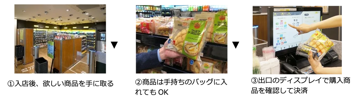 JR東日本の駅に4号店出店！無人決済システム導入「ファミリーマート JR成瀬駅／Ｎ店」 画像 4