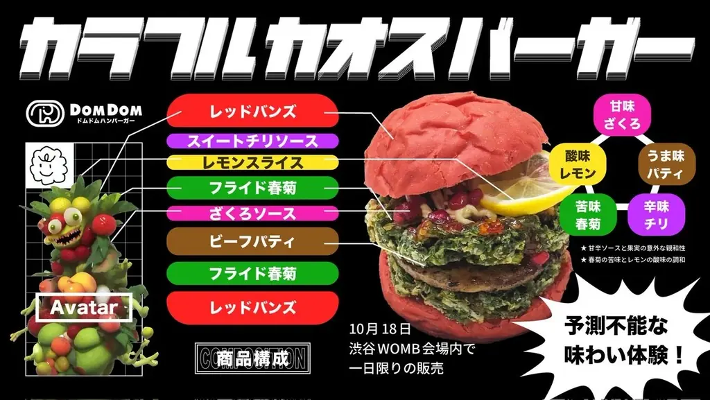 2周年＆100回記念も！ YouTubeチャンネル『META TAXI』が贈る18日（土）開催の超豪華イベントのタイムテーブルが公開 画像 3