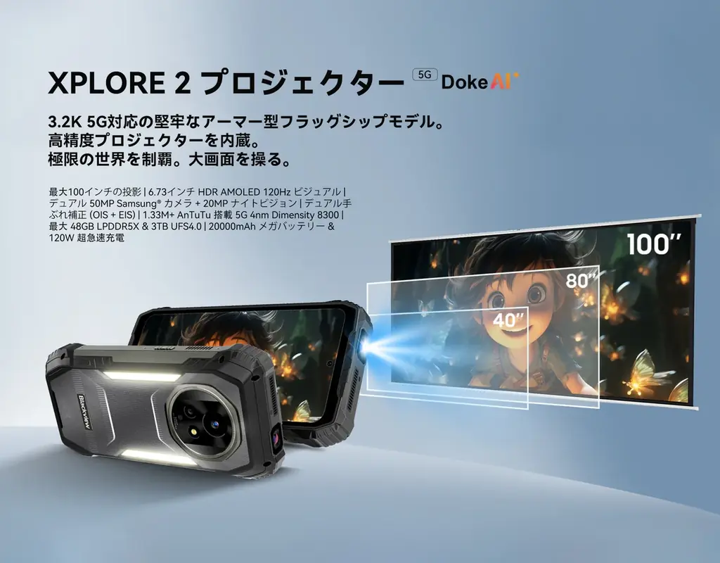 プロジェクター搭載タフネススマホ「Blackview XPLORE 2 Projector」登場！ 3.2K AMOLED×超大容量20,000mAhバッテリー搭載、先行価格$599.99で発売開始 画像 1