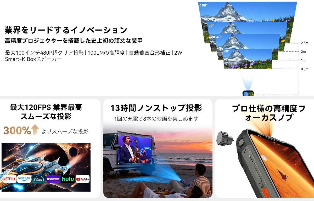 プロジェクター搭載タフネススマホ「Blackview XPLORE 2 Projector」登場！ 3.2K AMOLED×超大容量20,000mAhバッテリー搭載、先行価格$599.99で発売開始 画像 3