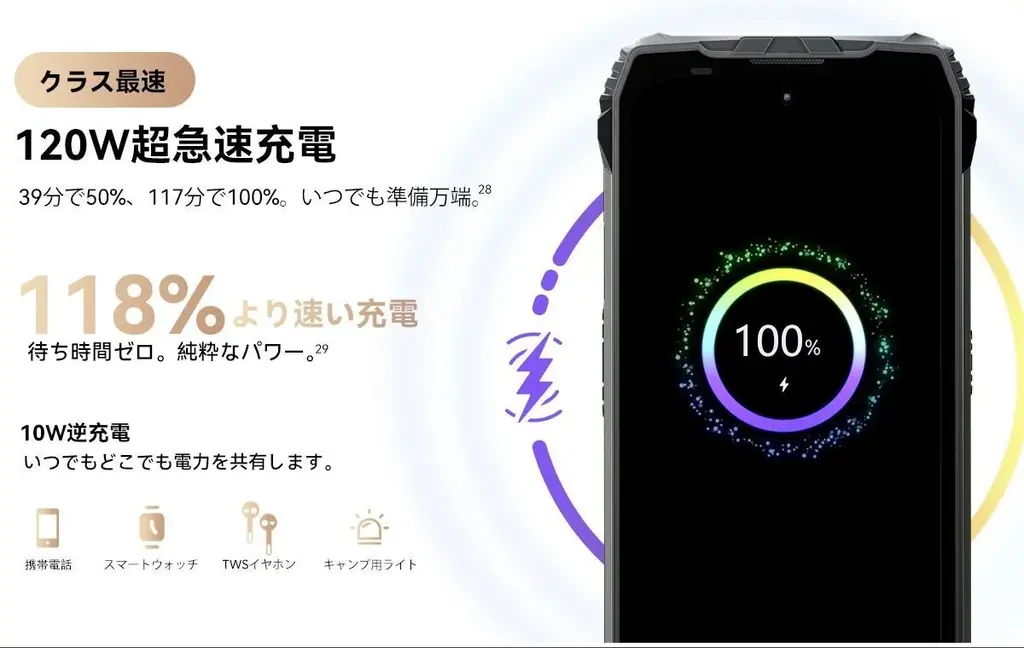 プロジェクター搭載タフネススマホ「Blackview XPLORE 2 Projector」登場！ 3.2K AMOLED×超大容量20,000mAhバッテリー搭載、先行価格$599.99で発売開始 画像 8