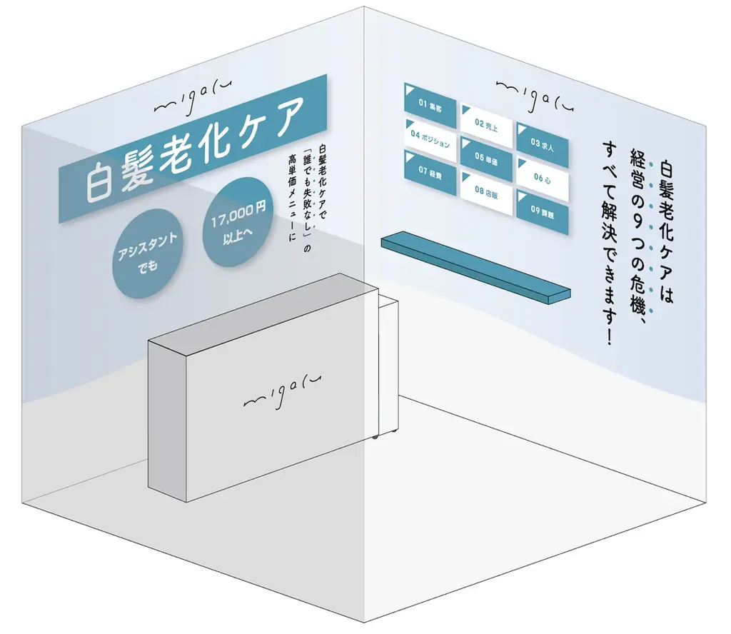 『OEM BANK』、これまでのビューティーワールド ジャパンにおいて最多出展数！ 画像 7