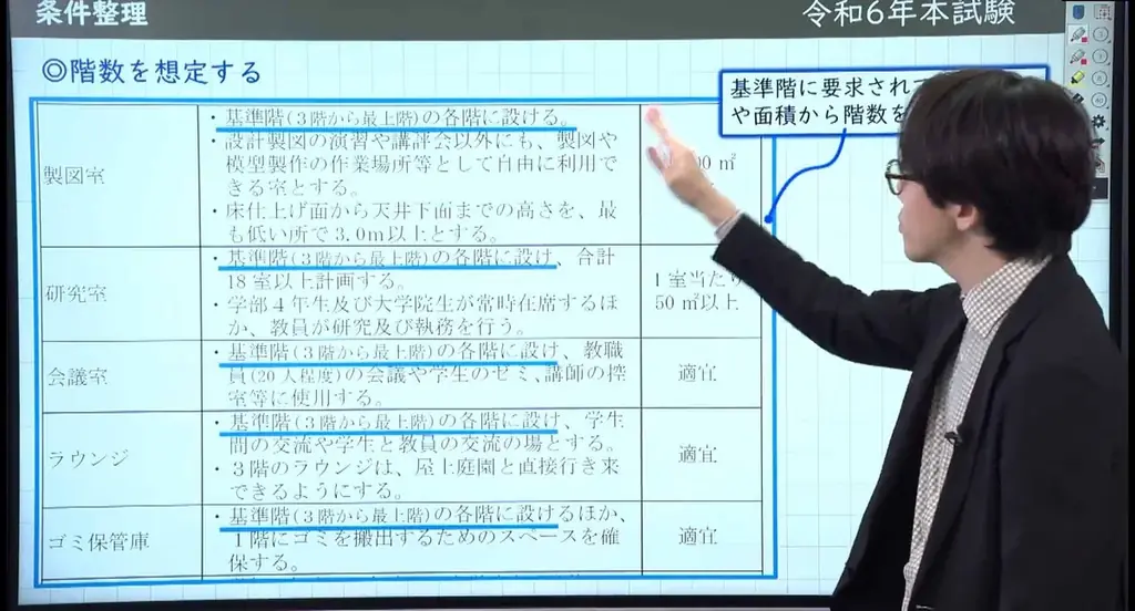 令和7年度 1級建築士 設計製図試験 受験生応援企画「オリジナル参考解答例 無料閲覧サービス」の提供開始！【総合資格学院】 画像 3