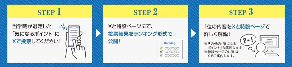 令和7年度 1級建築士 設計製図試験 受験生応援企画「オリジナル参考解答例 無料閲覧サービス」の提供開始！【総合資格学院】 画像 4
