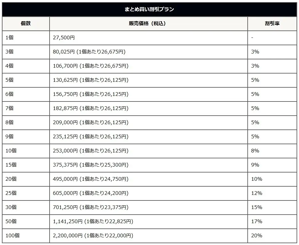 2025年・忘年会の景品は「枕」で健やかな睡眠を！自分に合う枕「THE PILLOW」が忘年会・新年会・Xmasパーティー等での景品用に「THE PILLOW Gift まとめ買い割引プラン」受付開始 画像 4