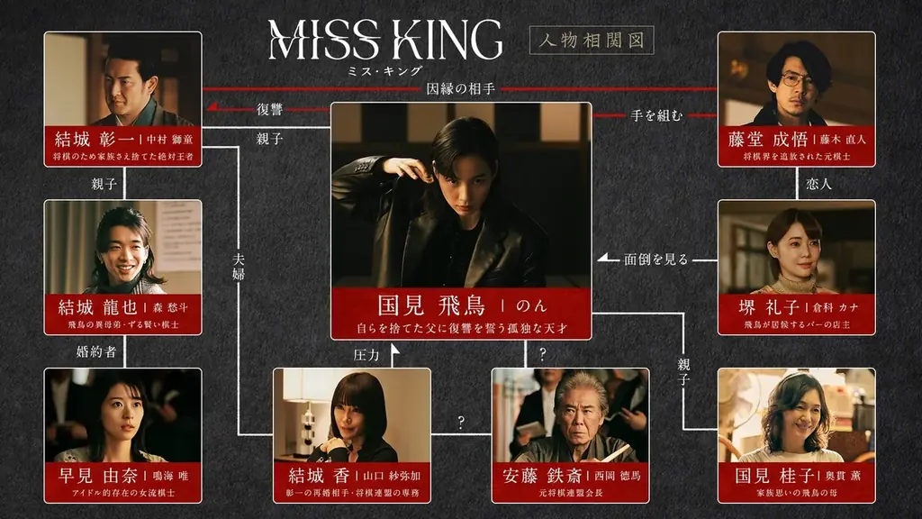 「ABEMA」オリジナルドラマ『MISS KING / ミス・キング』藤木直人が「高槻将棋まつり」に初登壇！藤木「大阪は第2の故郷、週2日は大阪にいるので“7分の2関西人”（笑）」 画像 5