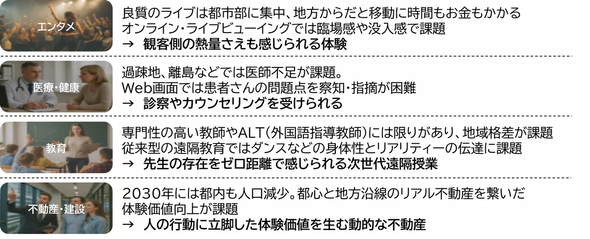 株式会社COMMONGROUNDが、「Kidou Global Conference -BEYOND BORDERS-」の英語ピッチ大会で「最優秀賞」を受賞 画像 3