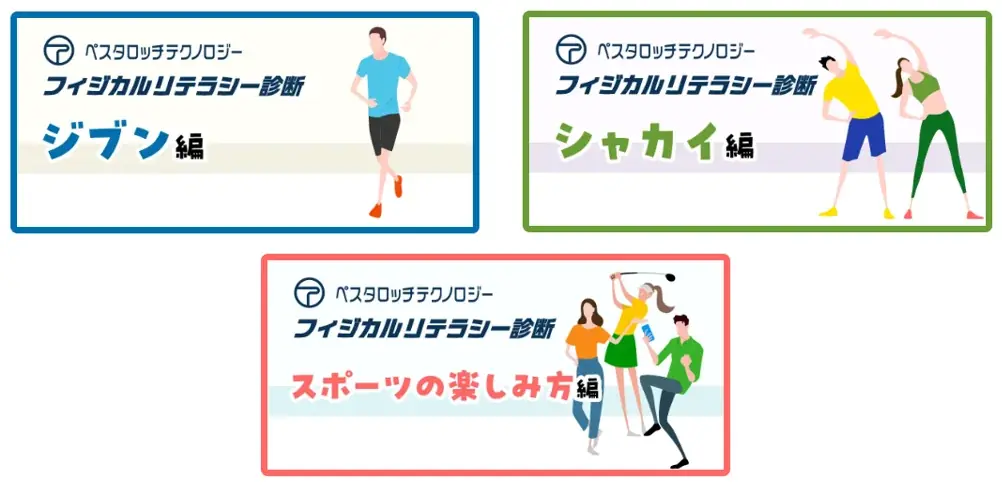 Pestalozzi Technology株式会社 日本健康・運動データ総合研究所、10月13日のスポーツの日から、個人のウェルビーイングを高めるためのフィジカルリテラシー診断を無料で一般提供開始 画像 2