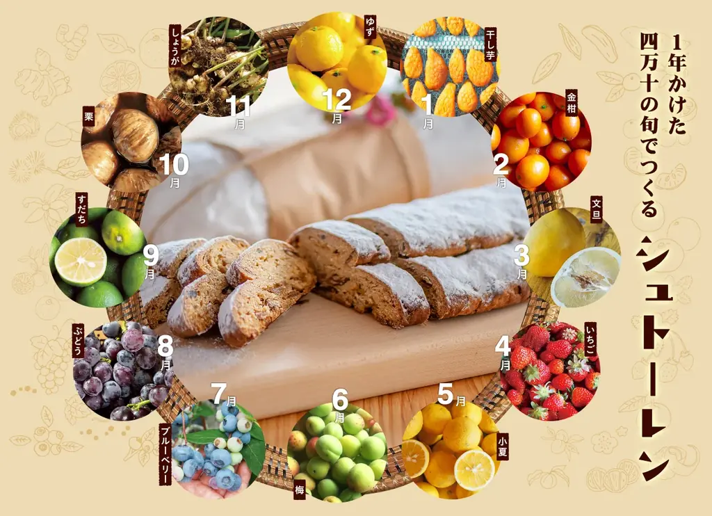 1年仕込みシュトーレン発売