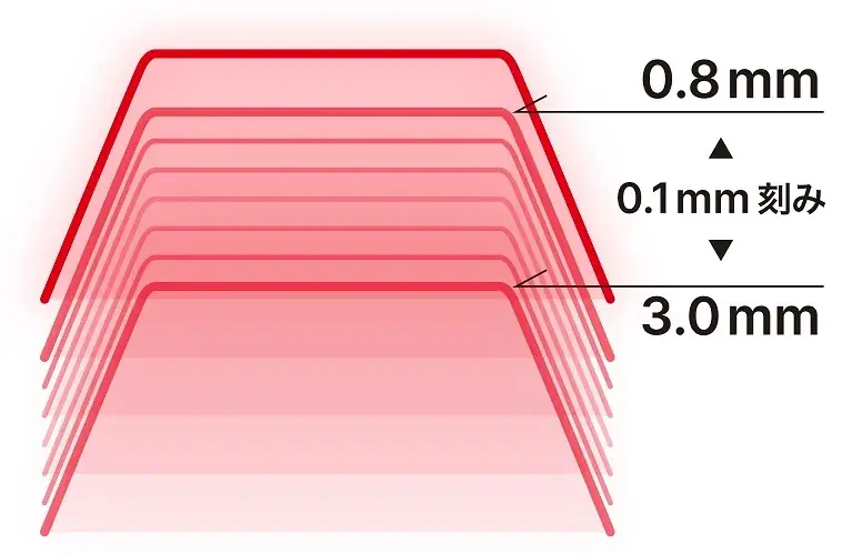 東プレ、「REALFORCE」新製品「R4キーボード」20機種発売 画像 7