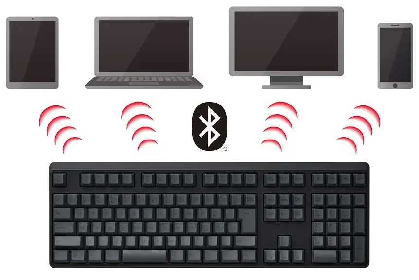 東プレ、「REALFORCE」新製品「R4キーボード」20機種発売 画像 8