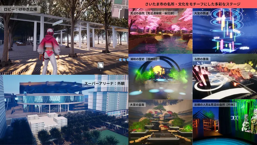 フォートナイトにさいたま市が登場！「遊び」がそのまま「地域貢献」になる新プロジェクト 画像 2