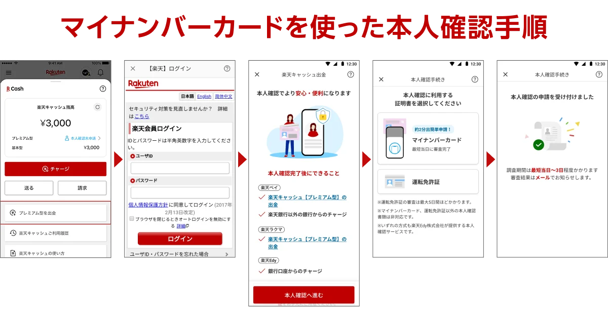 「楽天ペイ」、「東京都公式アプリ（東京アプリ）」の連携先決済事業者に選定 画像 2
