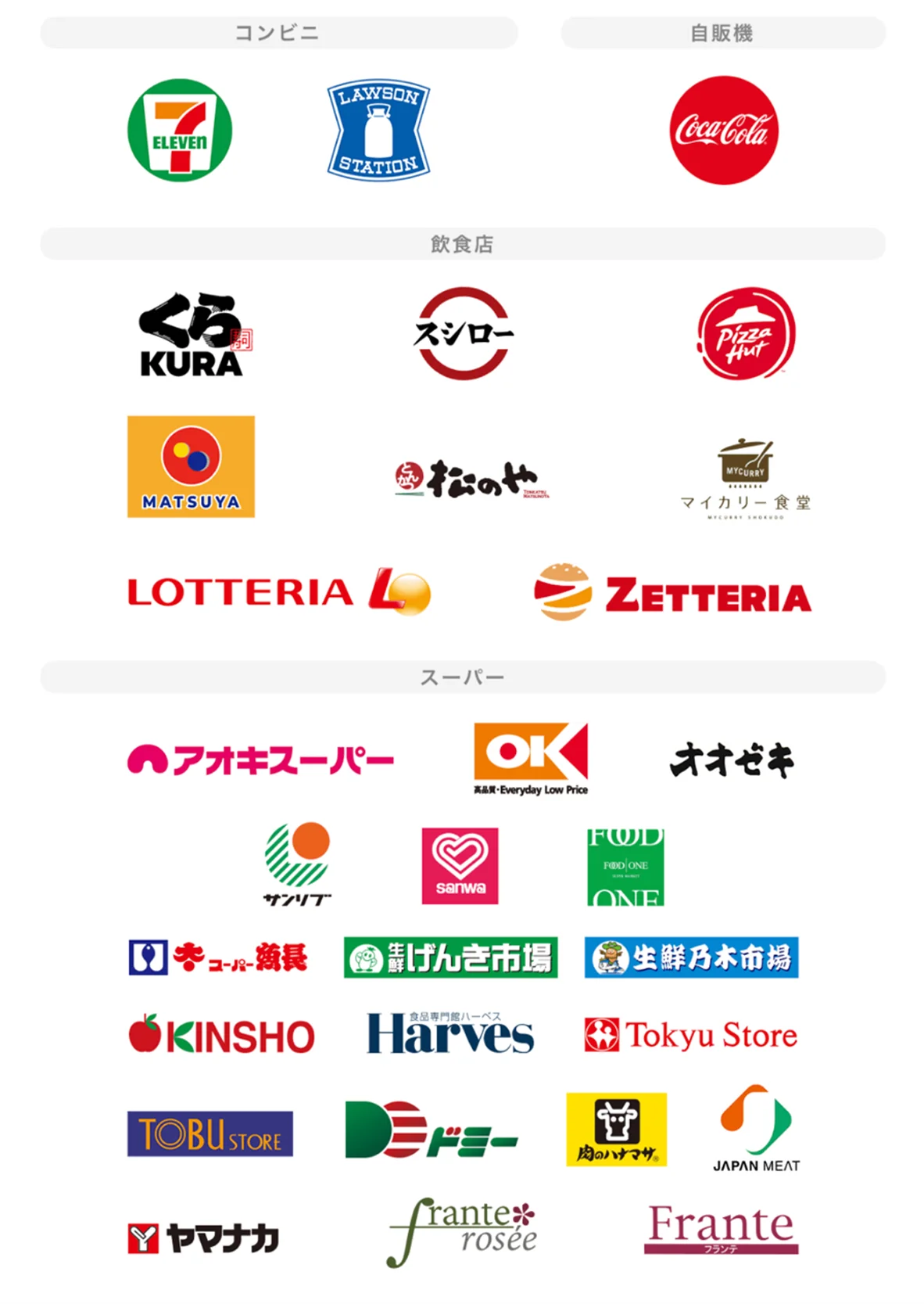 三菱UFJニコス、「三菱UFJカード」ポイントアッププログラムの算出方法を変更「対象店ごとの利用金額対象」から「全対象店の合算」方式へ！ 画像 3