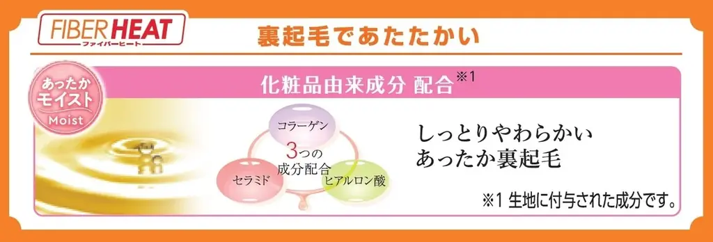 しまむら、PB「CLOSSHI」のFIBER HEATシリーズから、毎年好評の「レッグウェア」が今年も登場！シリーズ最薄の裏起毛タイツ・レギンスも新発売！ 画像 5