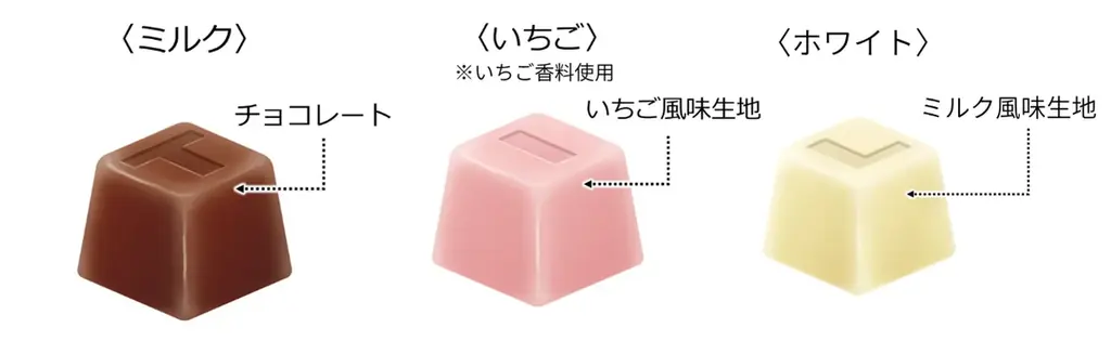 クリスマスツリーに飾っても可愛い♪約24分の１サイズのチロルチョコ！「プチロル〈クリスマスパック〉」新発売！ 画像 2
