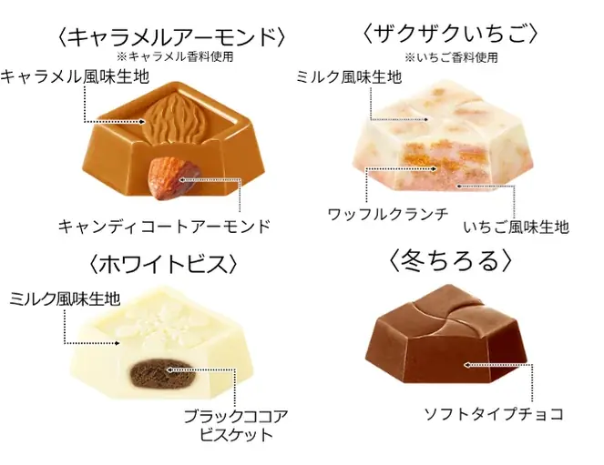 【冬季限定！】バラエティ豊かな食感を楽しめる！「チロルチョコ〈冬のバラエティパック〉」新発売♪ 画像 2