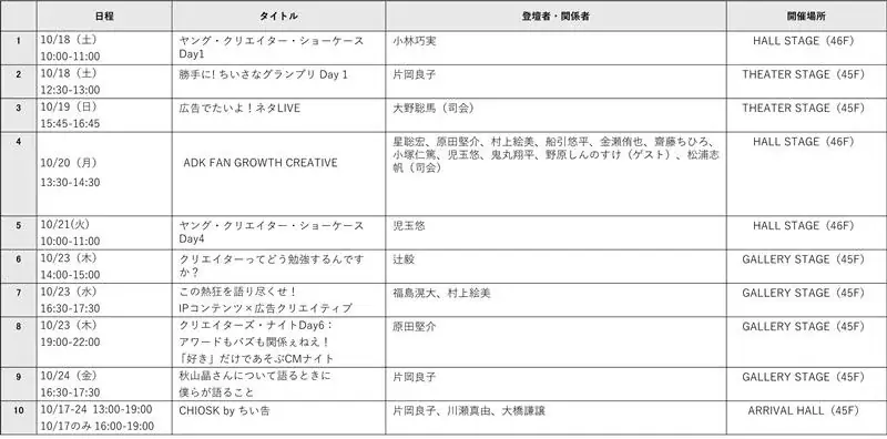 ADKグループ、虎ノ門広告祭において9つのセッションに登壇が決定 画像 3