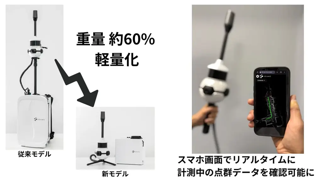 CalTa M42、大幅な性能改良！～手軽に、鮮明な点群データをお届けします 画像 2