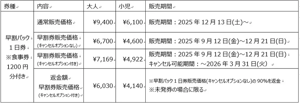 長野県HAKUBAVALLEY 「つがいけマウンテンリゾート」“最新鋭の人工降雪機11台増設”全長4,000m「ループ4000」でシーズンインから快適滑走！ 画像 5