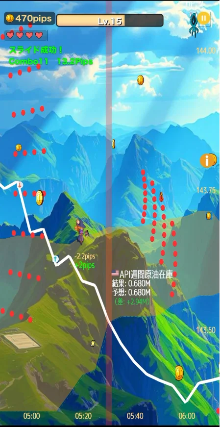 （無料)【株・FXゲームアプリ】新感覚シューティングゲーム　⭐️Market Runnerアプリ⭐️ 画像 3