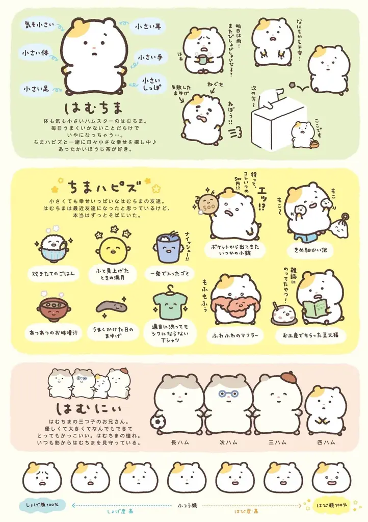 新キャラクター「まいにちはむちま」が“サンエックスのコ企画”よりデビュー！初アイテムが『はむちま、小さい幸せと出会う。』テーマとして11月中旬より発売！ 画像 4