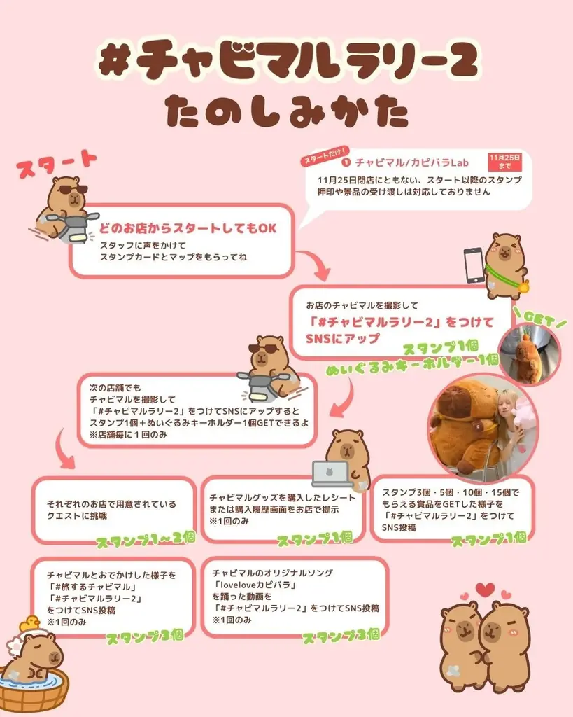 ＼明日10/15開幕！／総計３万匹を無料配布！！癒しのカピバラぬいぐるみがもらえるスタンプラリー「#チャビマルラリー２」開催決定！ 画像 3
