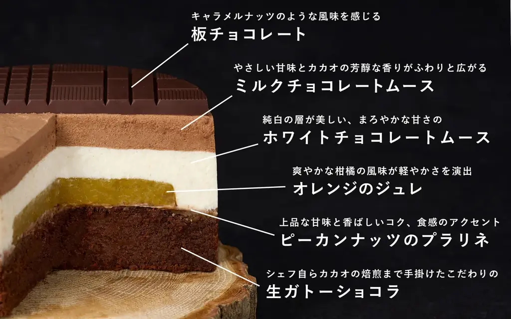 【Minimalのクリスマス2025・第一弾】1種のカカオで、3つのチョコレートを表現。お取り寄せできる、全6層のチョコレートクリスマスケーキのご予約を10月21日スタート 画像 2