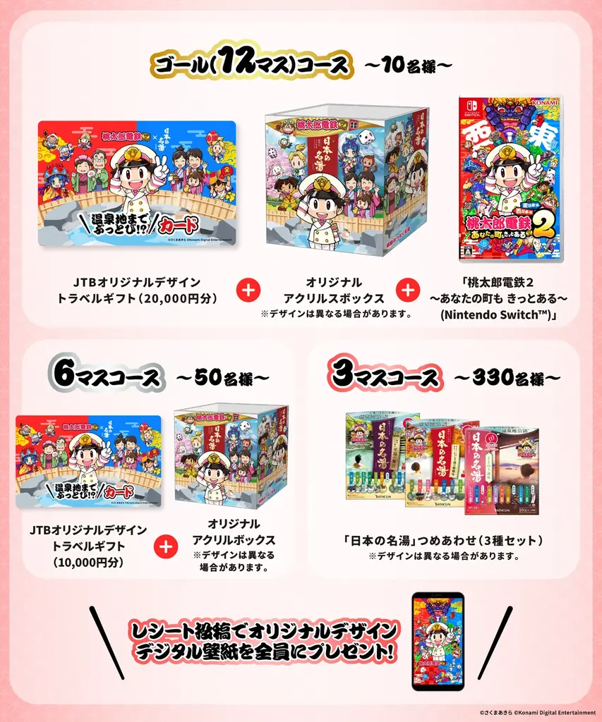 「日本の名湯」×「桃太郎電鉄」コラボ記念 温泉地までぶっとびチャンスも⁉ 「温泉地までぶっとび⁉ 買って当てよう！ Xで当てよう！ すごろくキャンペーン」実施のお知らせ 画像 4