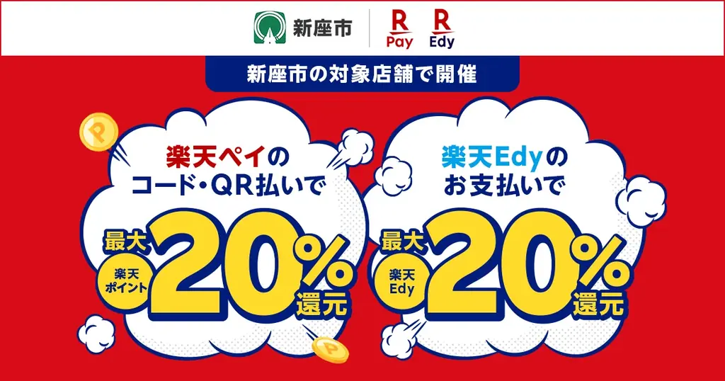 「楽天ペイ」「楽天Edy」、埼玉県新座市が実施する最大20%還元キャンペーンに参加 画像 1