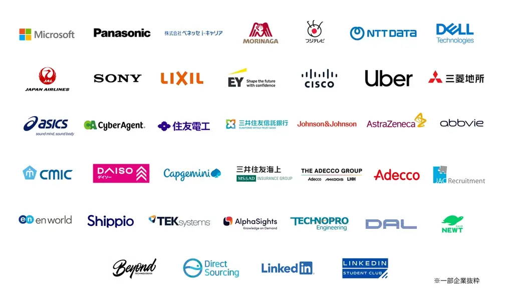 リンクトイン学生Week