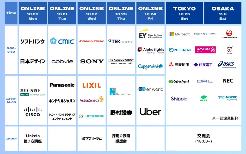 学生主導で創る未来！4,000名がキャリアの空へ飛び立つ、日本最大級体験型キャリアイベント企画が確定！【オンライン＆関東】 画像 8