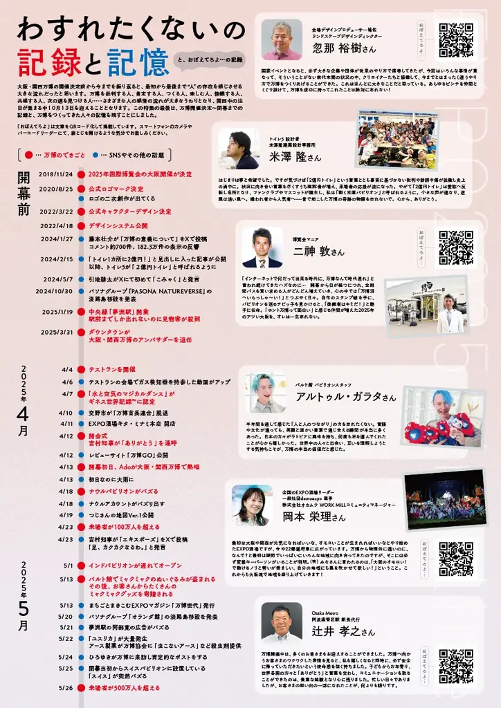 まちごとまきこむEXPOマガジン『万博世代』いよいよ最終号！ファイナル特集は『わすれたくない』。2025年10月中旬より大阪市内を中心に配架開始 画像 6