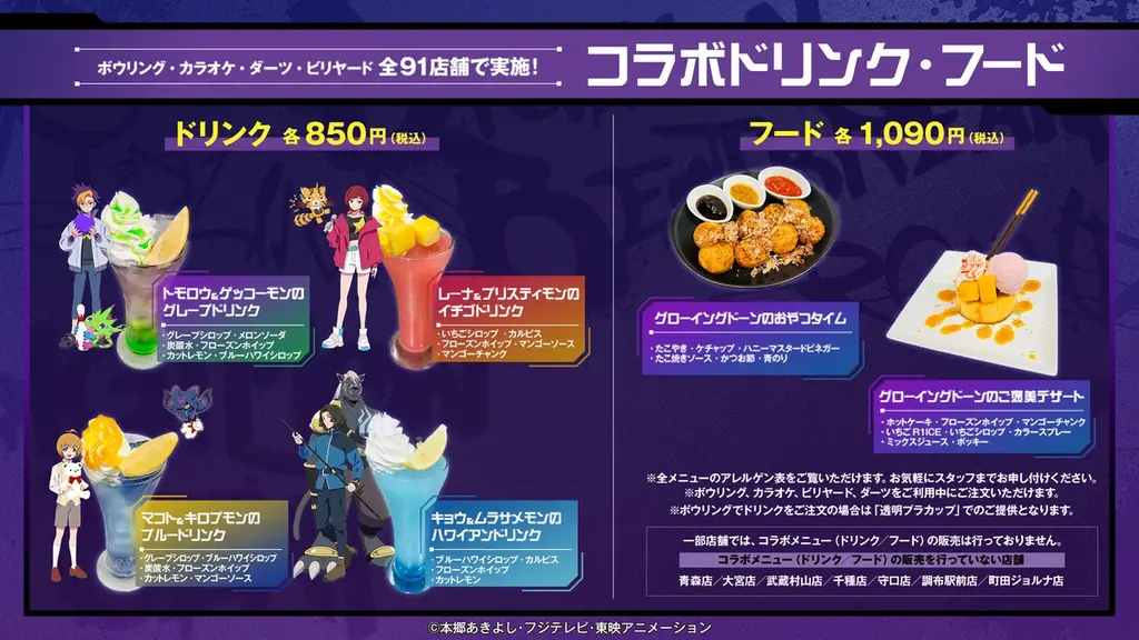 TVアニメ『DIGIMON BEATBREAK』× ROUND1 のコラボキャンペーン！10/22(水)から新規描き下ろしイラストを使用したグッズが多数登場！ 画像 25