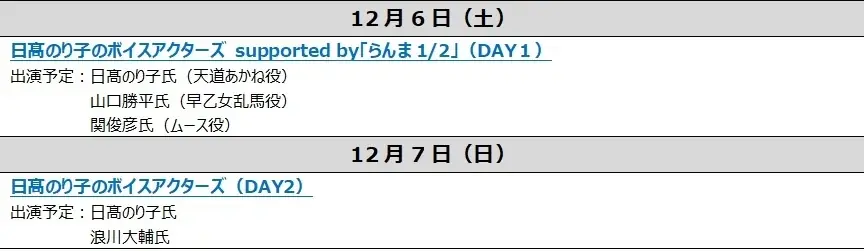 【東京コミコン2025】今年はアニメ企画がアツイ！コミコン史上最強のアニソン祭！「東京コミコン×アニソンライブ」、人気声優のとっておきの話が聞けるコミコン恒例ステージ！「日髙のり子のボイスアクターズ」 画像 5