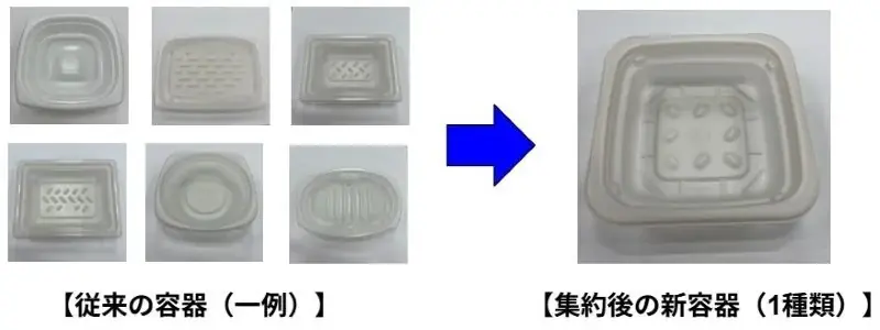 ファミマのエコパケ第34弾！惣菜の容器を集約しプラスチック使用量を約9%削減　ファミペイ会員には対象の惣菜100円引きクーポンを配布 画像 7